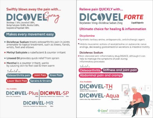 Dicovel Aqua - Image 2