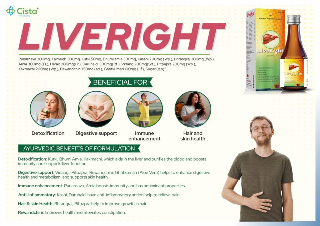 A Unique Proprietary Liver Syp - Liveright