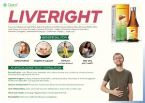 A Unique Proprietary Liver Syp – Liveright — A Unique Proprietary Liver Syrup — Syrup