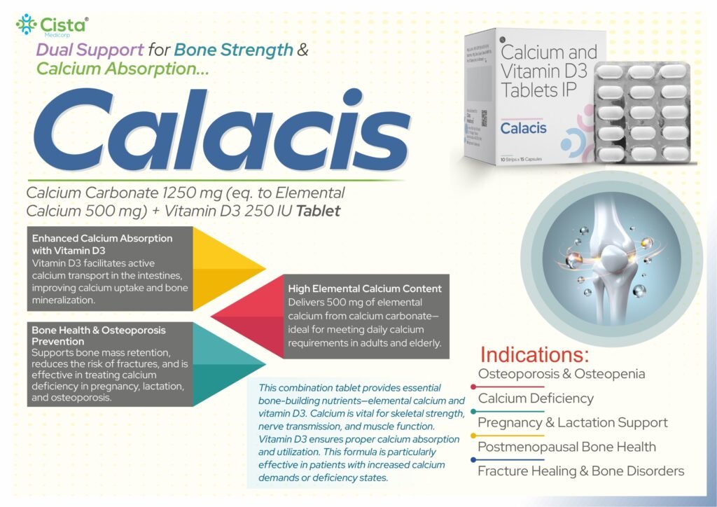 Calcium carbonate Meleate 1250 mg, Elemental calcium 500 mg, Vitamin D3 250 IU. - Calacis