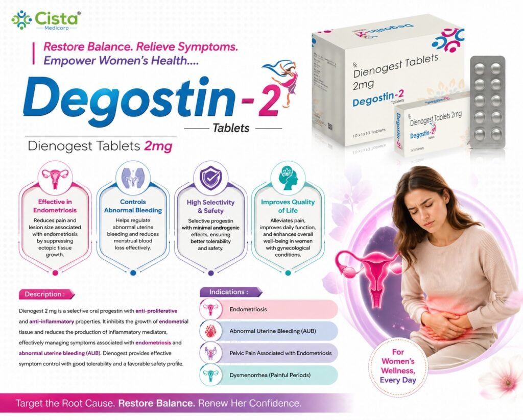 Dienogest 2mg - Degostin 2
