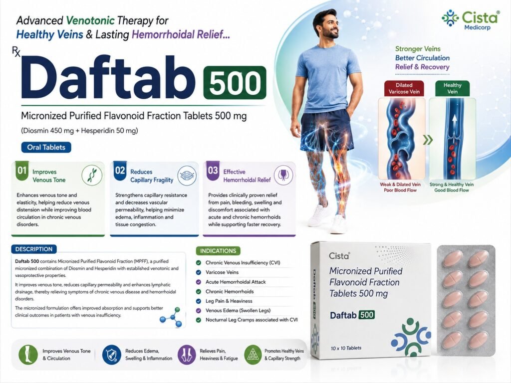 Each film coated tablet contains : Micronized Purified Flavonoid Fraction 500mg composed of Diosmin 450 mg (90%) , Flavonoids expressed as Hesperidin 50mg (10%) - Daftab 500