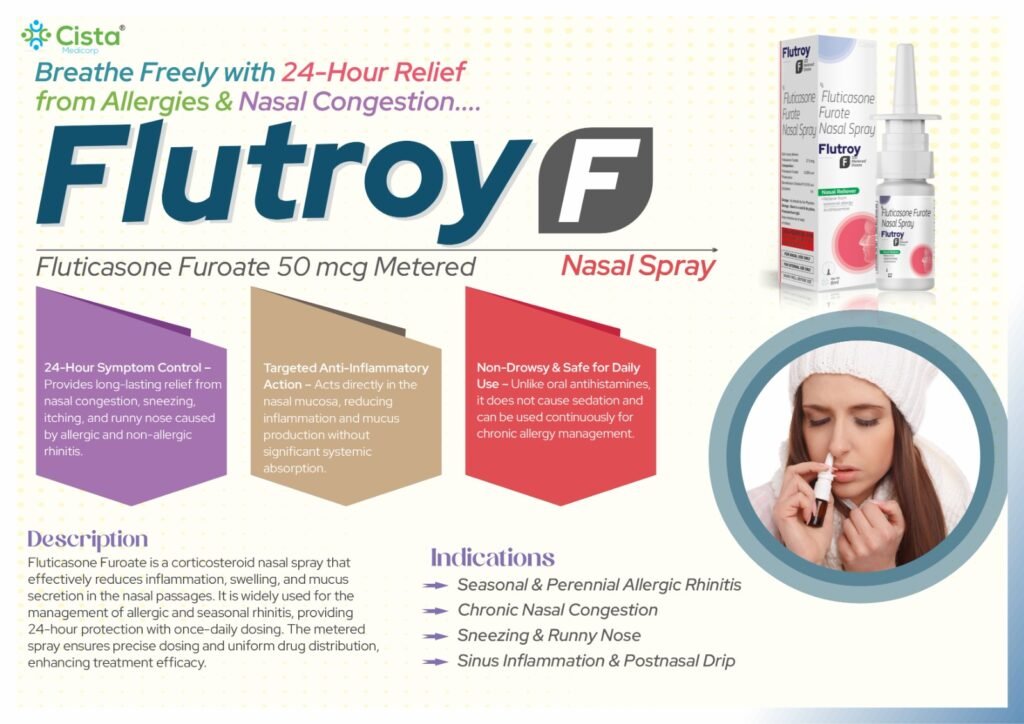Fluticasone Furoate Metered Spray 27.5 mcg/ spray - Flutroy-F