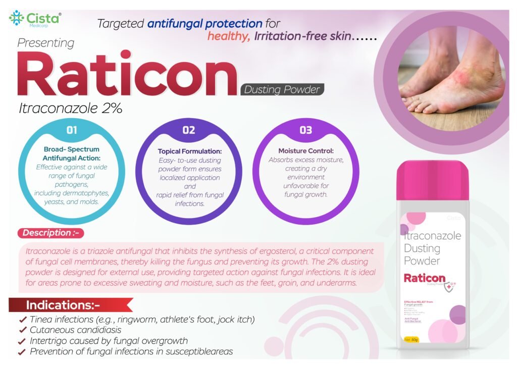 Itraconazole BP 2% w/w - Raticon — Itraconazole BP 2% w/w — Dusting powder