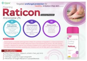 Itraconazole BP 2% w/w – Raticon — Itraconazole BP 2% w/w — Dusting powder