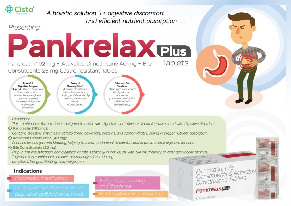 Pancreatin 192mg + Activated Dimethicone 40mg + Bile constituents 25mg - Pankrelax-Plus