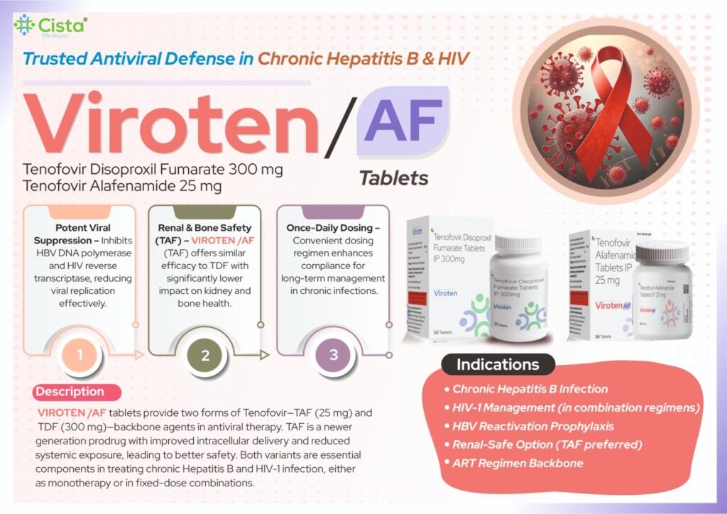 Tenofovir Alafenamide 25 mg - Viroten-AF