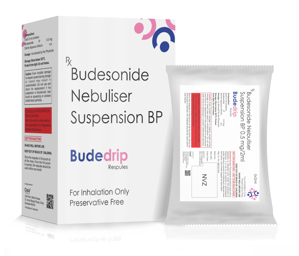 Budesonide 0.5mg - Budedrip
